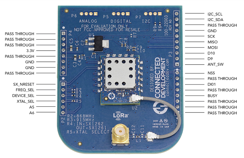 Connected Development XCVR SX126x 開発ボードとリファレンスデザイン Connected Development XCVR SX126x 開発ボードとリファレンスデザイン
